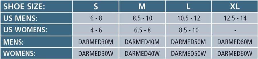 Darco Medical Shoe Size for Post Surgey